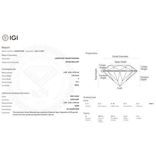 18K Μονόπετρο Δαxτυλίδι Αρραβώνων με Οικολογικό Lab Grown Διαμάντι 1,02ct LG73028
