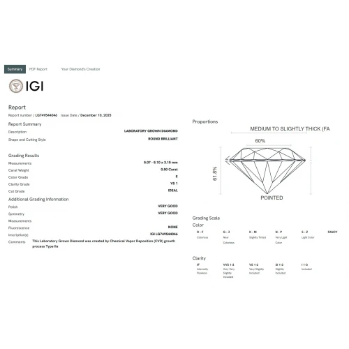 18K Λευκόχρυσο Μονόπετρο Δαxτυλίδι Αρραβώνων με Οικολογικό Διαμάντι LGD14796