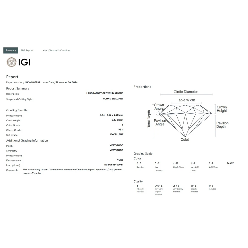 14K Λευκόχρυσο Δαχτυλίδι με Οικολογικό Διαμάντι LGD19617