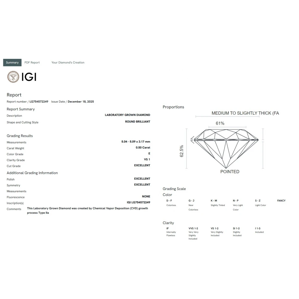18K Λευκόχρυσο Μονόπετρο Δαxτυλίδι Αρραβώνων με Οικολογικό Διαμάντι LGD34310