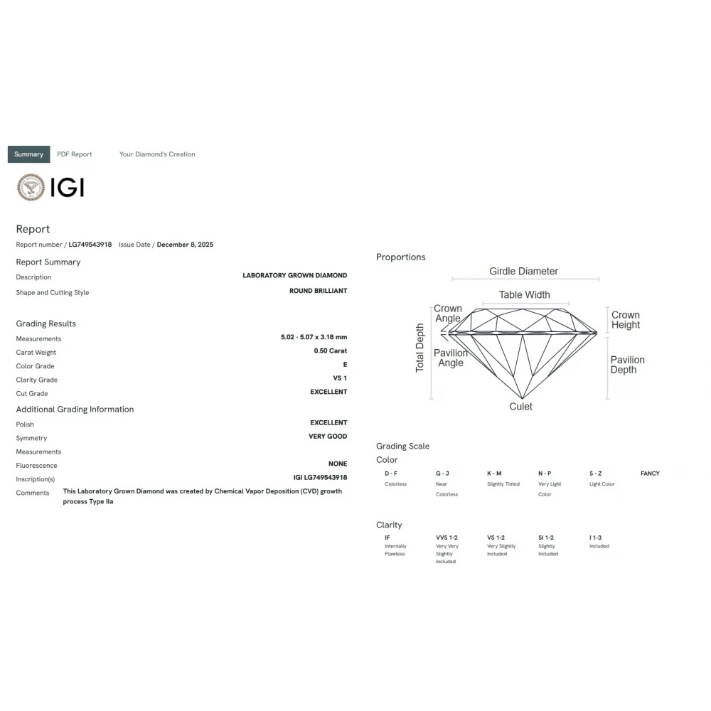 18K Λευκόχρυσο Μονόπετρο Δαxτυλίδι Αρραβώνων με Οικολογικό Διαμάντι LGD34313