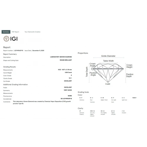 18K Λευκόχρυσο Μονόπετρο Δαxτυλίδι Αρραβώνων με Οικολογικό Διαμάντι LGD34313