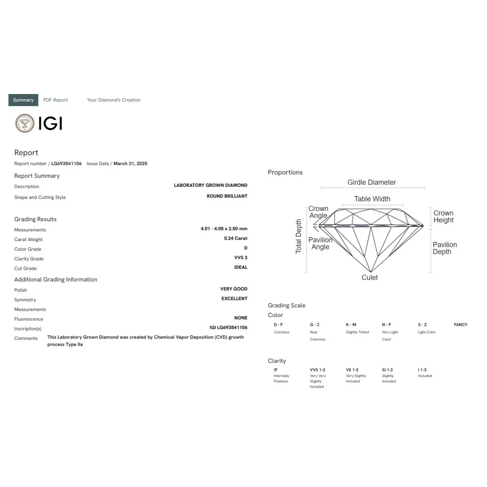 18K Χρυσό Μονόπετρο Δαχτυλίδι με Οικολογικό Διαμάντι LGD36391