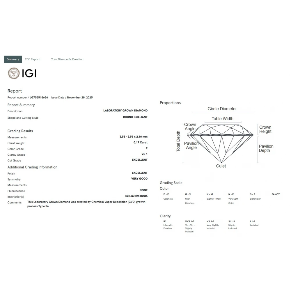 18K Λευκόχρυσο Μονόπετρο Δαxτυλίδι Αρραβώνων με Οικολογικό Διαμάντι LGD36391L