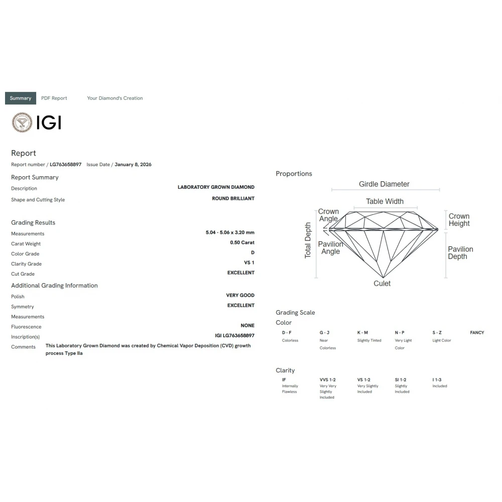 18K Λευκόχρυσο Δαχτυλίδι με Οικολογικό Διαμάντι LGD36505L