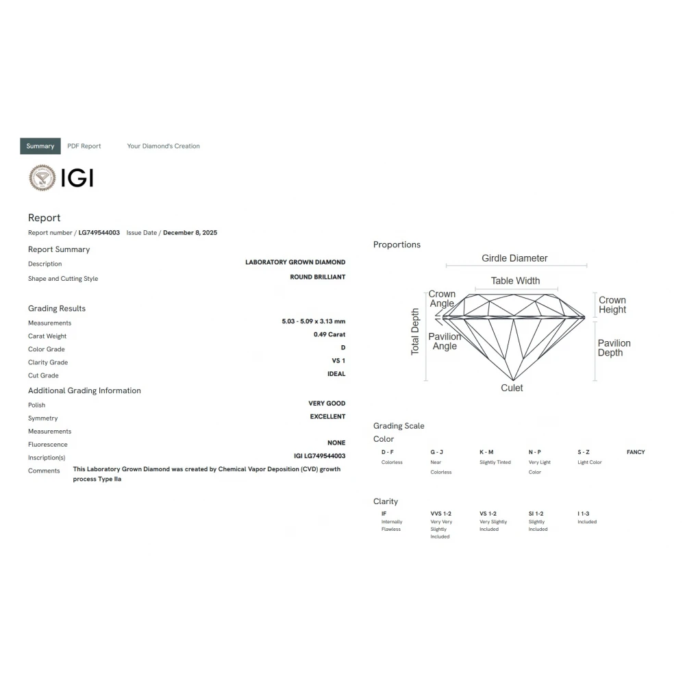 14K Λευκόχρυσο Δαχτυλίδι με Οικολογικό Διαμάντι LGD40156
