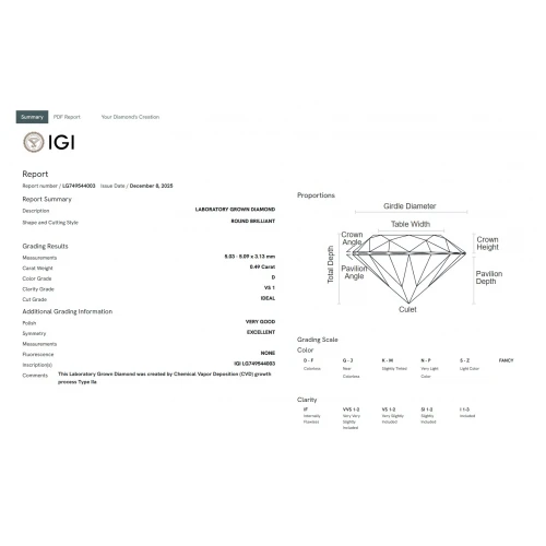 14K Λευκόχρυσο Δαχτυλίδι με Οικολογικό Διαμάντι LGD40156