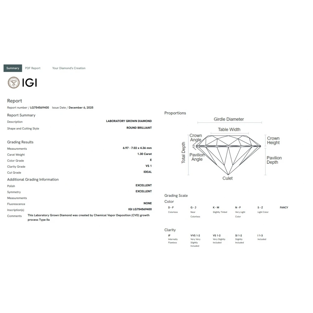 18K Λευκόχρυσο Μονόπετρο Δαxτυλίδι Αρραβώνων με Οικολογικά Διαμάντια LGD52683L