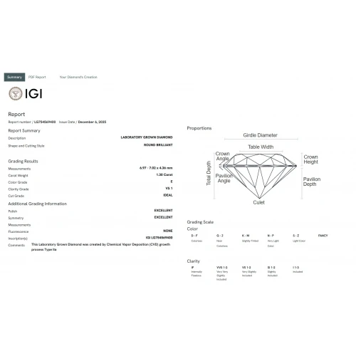 18K Λευκόχρυσο Μονόπετρο Δαxτυλίδι Αρραβώνων με Οικολογικά Διαμάντια LGD52683L