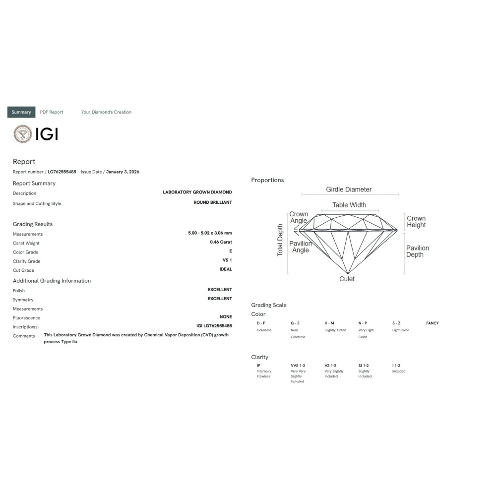 18K Χρυσό Μονόπετρο Δαχτυλίδι με Οικολογικό Διαμάντι LGD53696K