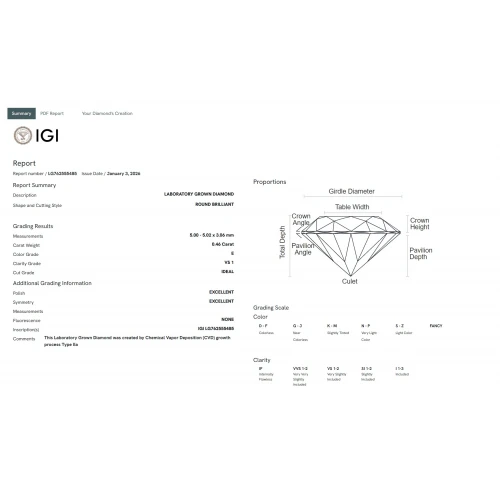 18K Χρυσό Μονόπετρο Δαχτυλίδι με Οικολογικό Διαμάντι LGD53696K