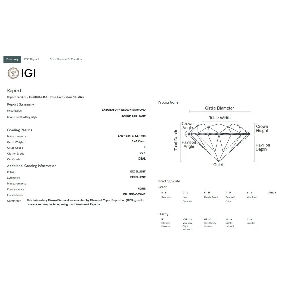 18K Λευκόχρυσο Μονόπετρο Δαxτυλίδι Αρραβώνων με Οικολογικό Διαμάντι LGD56094