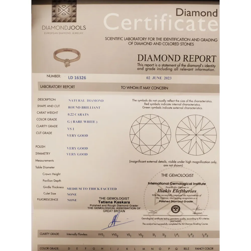 18K Μονόπετρο Δαxτυλίδι Αρραβώνων με Διαμάντι LR227