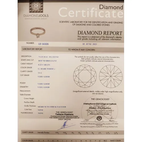 18K Μονόπετρο Δαxτυλίδι Αρραβώνων με Διαμάντι LR227