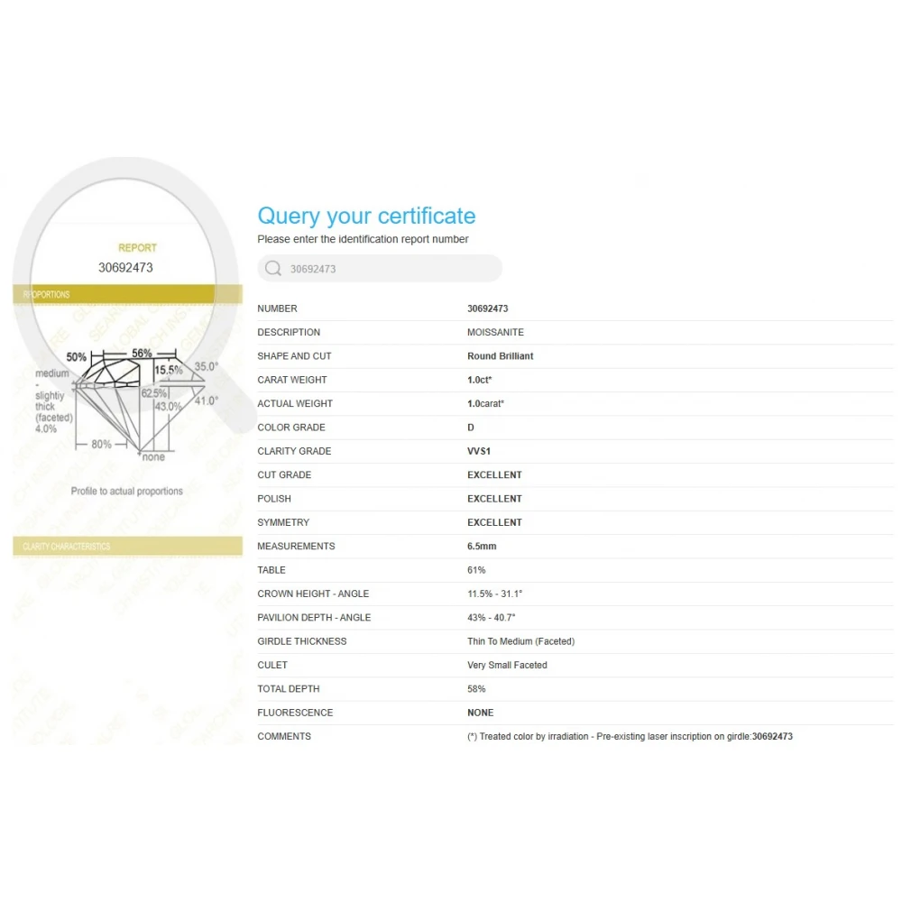 925 Ασήμι Δαχτυλίδι Μονόπετρο με Μοϊσανίτη RG93006