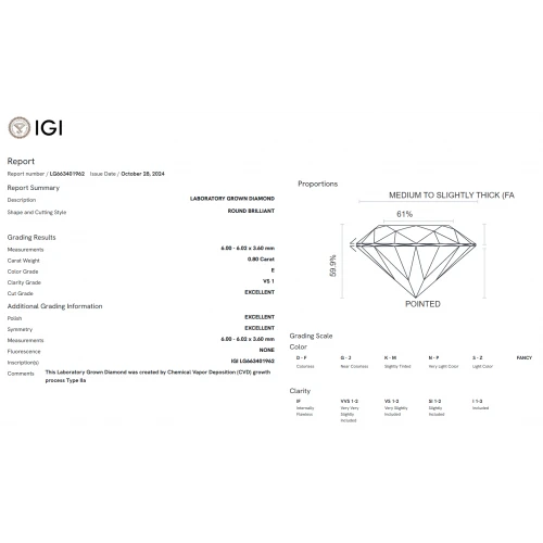 18K Μονόπετρο Δαxτυλίδι Αρραβώνων με Οικολογικό Lab-Grown Διαμάντι 0.80ct LG401962