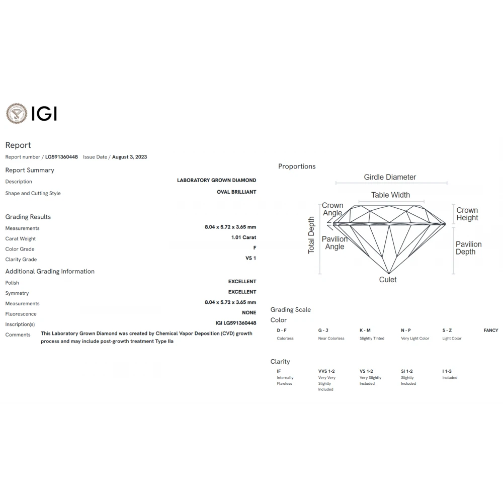 18K Λευκόχρυσο Μονόπετρο Δαxτυλίδι Αρραβώνων με Εργαστηριακό Διαμάντι LGR033