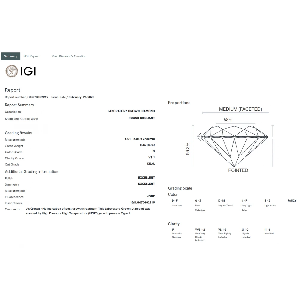 18K Μονόπετρο Δαxτυλίδι Αρραβώνων με Οικολογικό Lab Grown Διαμάντι ZL1761