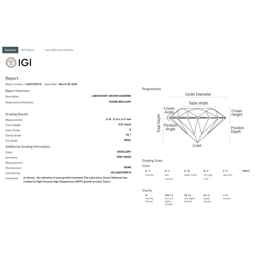 18K Μονόπετρο Δαxτυλίδι Αρραβώνων με Οικολογικό Lab Grown Διαμάντι ZL2041
